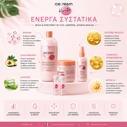 Σετ Θεραπείας Κερατίνης Αναδόμησης Μαλλιών Σαμπουάν 1000ml - Μάσκα 500ml - Leave In Spray 200ml - 2 Αμπούλες Κερατίνης 11ml
