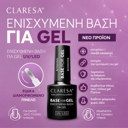 Claresa Ενισχυμένη Βάση για Gel – Infographic με χαρακτηριστικά: acid-free, ειδικό πινέλο, συμβατή με όλους τους τύπους νυχιών