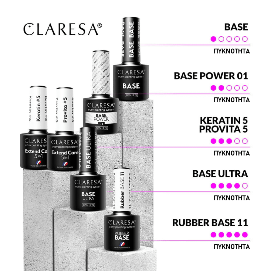 Claresa σειρά βάσεων νυχιών – Σύγκριση πυκνότητας: Base, Base Power 01, Keratin 5, Provita 5, Base Ultra, Rubber Base 11