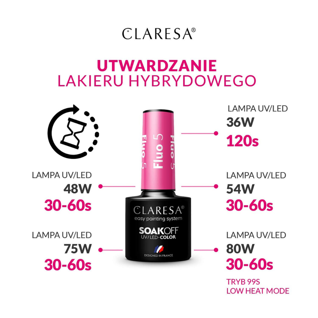 Ημιμόνιμο Βερνίκι Νυχιών White 1000 Λευκό 5gr Claresa