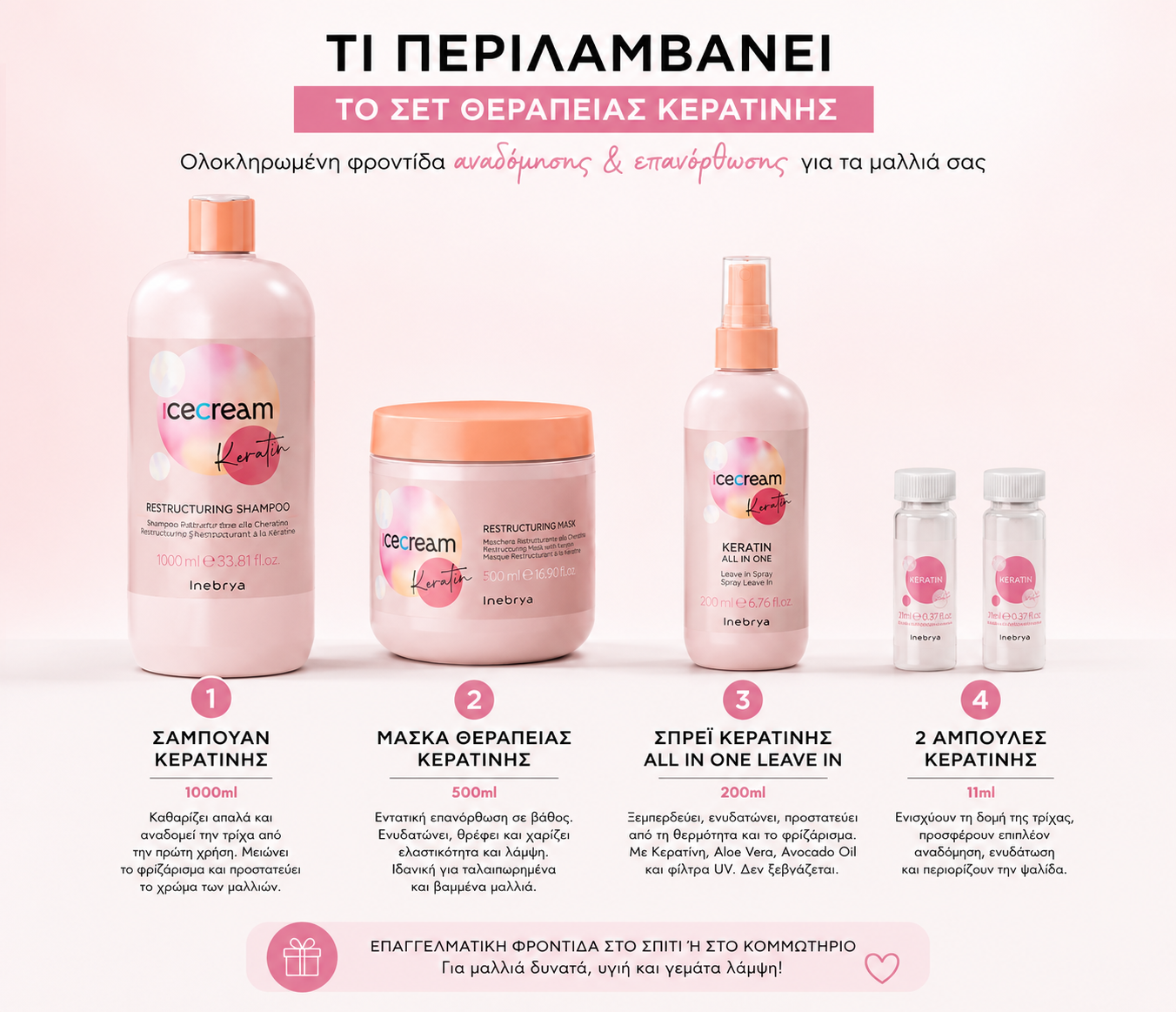 Inebrya Σετ Θεραπείας Κερατίνης Αναδόμησης Μαλλιών - Σαμπουάν 1000ml, Μάσκα 500ml, Leave In Spray 200ml & 2 Αμπούλες Κερατίνης 11ml