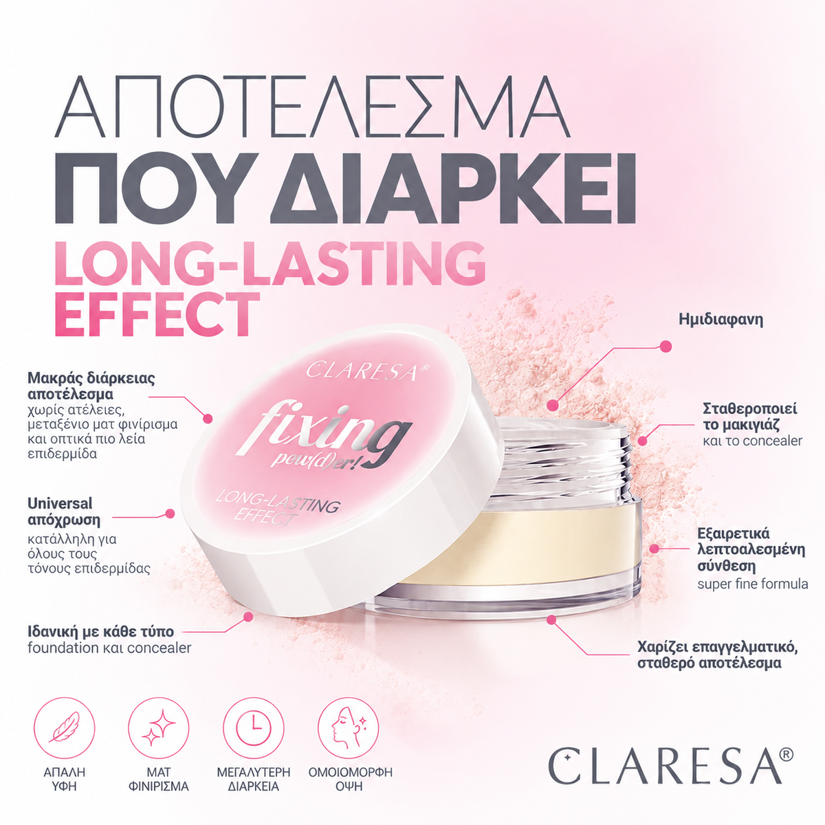 Claresa fixing pow(d)er! 5,5g ημιδιάφανη loose setting powder για σταθεροποίηση μακιγιάζ, με εξαιρετικά λεπτοαλεσμένη σύνθεση και απαλά ματ φινίρισμα, σε κομψή λευκή και ροζ συσκευασία