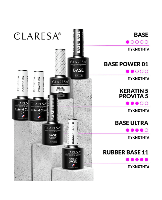 Base Ultra 5gr