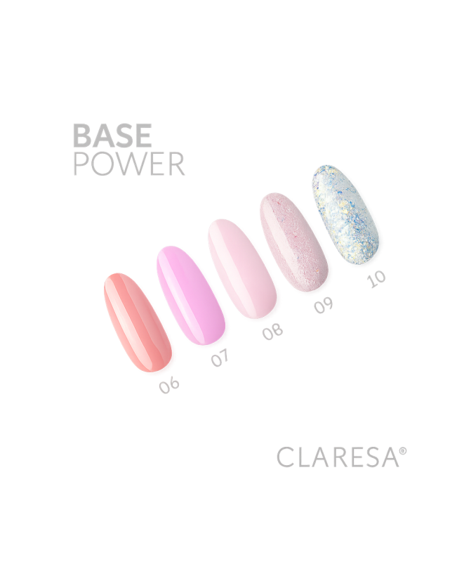 Base Ημιμόνιμου UV/LED Claresa Base Power #06 5g