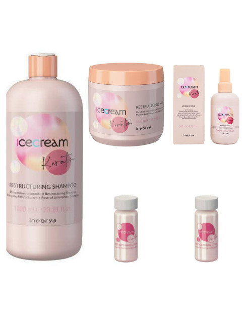 Σετ Θεραπεία Κερατίνης Σαμ�...